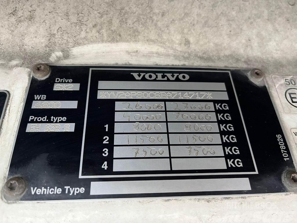 Volvo FH 16 700 6x2 GLOBE XXL / RETARDER / BIG AXLE Dobozos teherautók