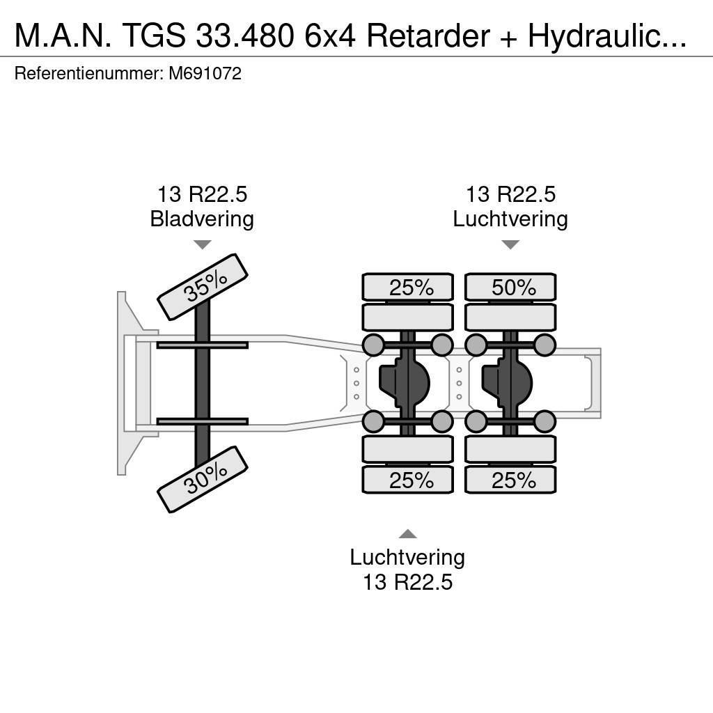 MAN TGS 33.480 6x4 Retarder + Hydraulics 96 t. Nyergesvontatók