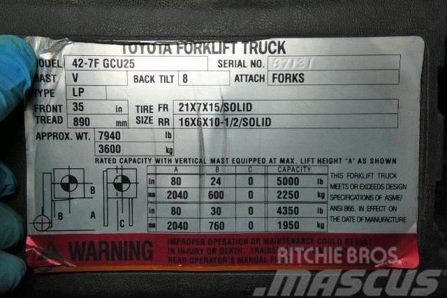 Toyota 42-7FGCU25 Forklift trucks - others