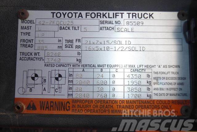 Toyota 427FGCU25 Forklift trucks - others