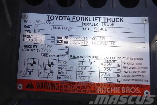 Toyota 8FGCU25 Forklift trucks - others