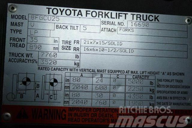 Toyota 8FGCU25 Forklift trucks - others