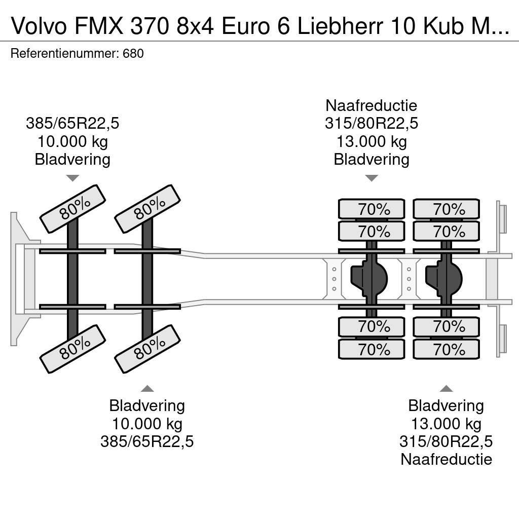 Volvo FMX 370 8x4 Euro 6 Liebherr 10 Kub Mixer NL Truck Betonkeverők/Betonpumpák