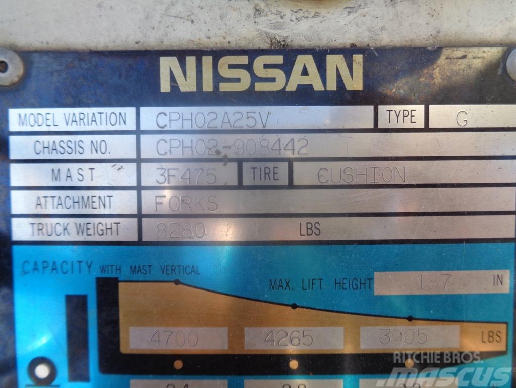 Nissan CPH02A25V Targoncák-Egyéb