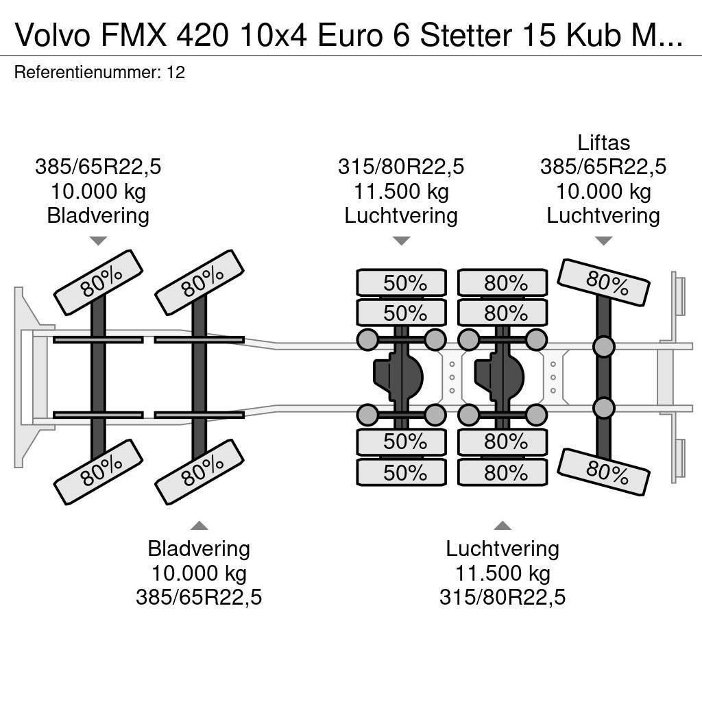 Volvo FMX 420 10x4 Euro 6 Stetter 15 Kub Mixer NL Truck Betonkeverők/Betonpumpák