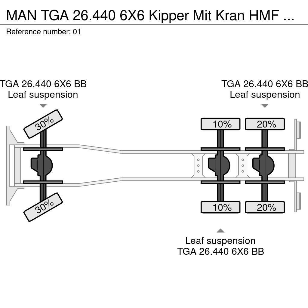 MAN TGA 26.440 6X6 Kipper Mit Kran HMF 16 TON /Funk Crane trucks