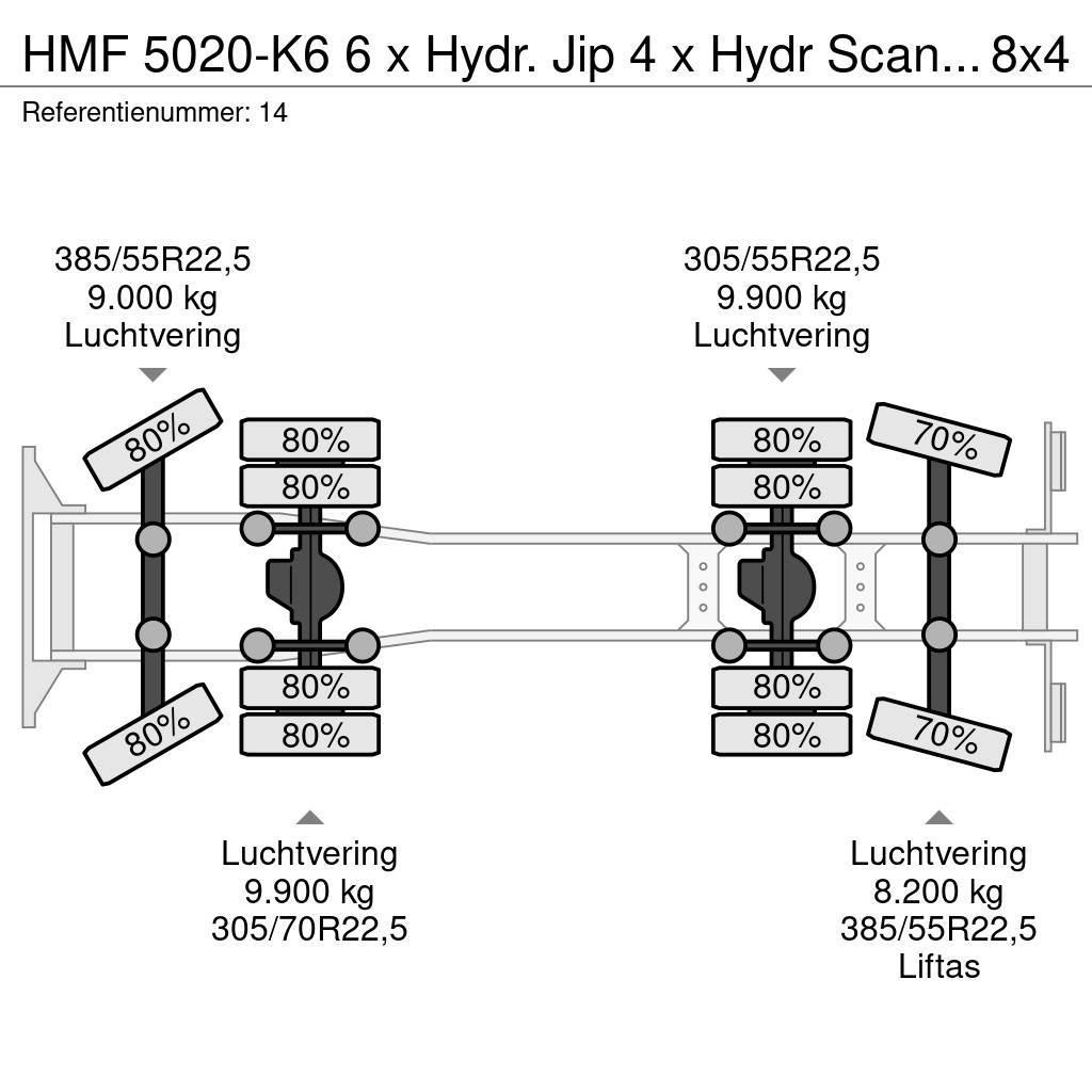 HMF 5020-K6 6 x Hydr. Jip 4 x Hydr Scania G490 8x4 Tri All terrain cranes