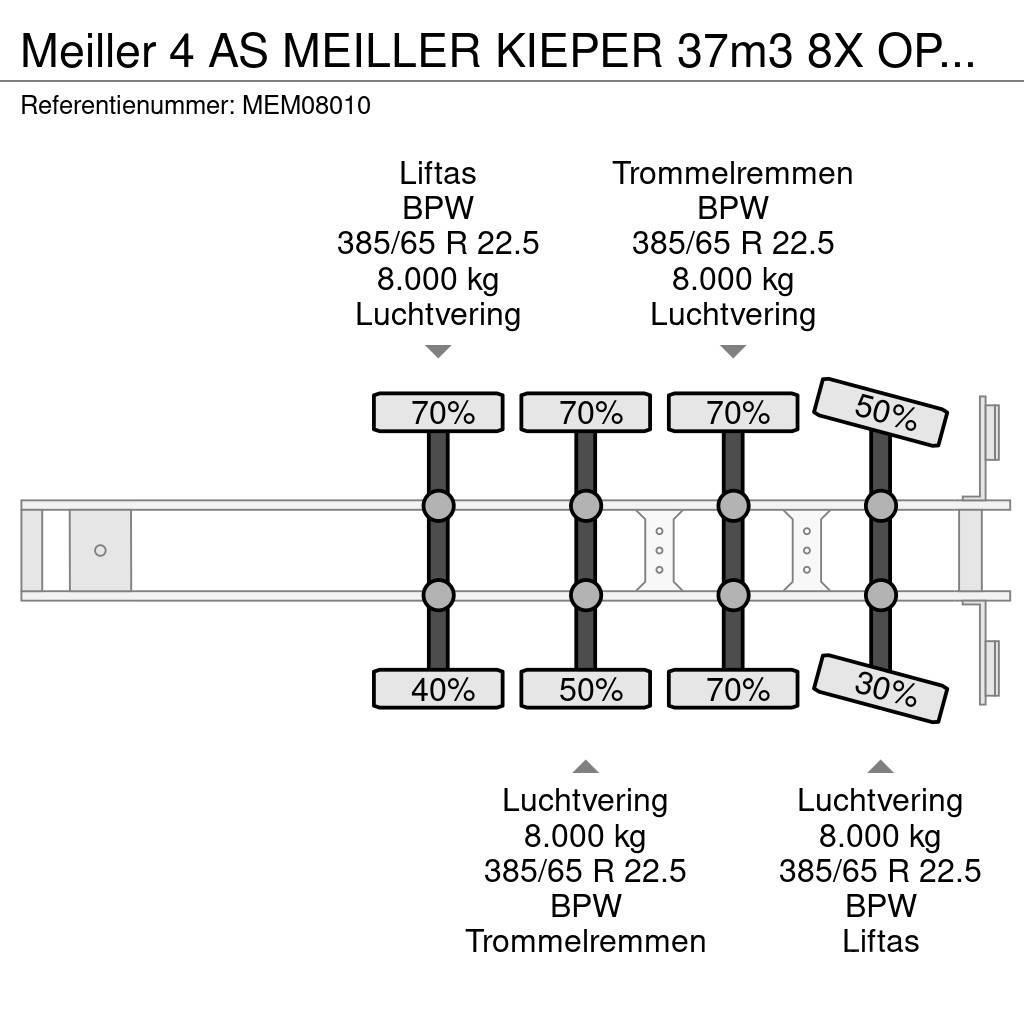 Meiller 4 AS MEILLER KIEPER 37m3 8X OP VOORAAD Tipper semi-trailers