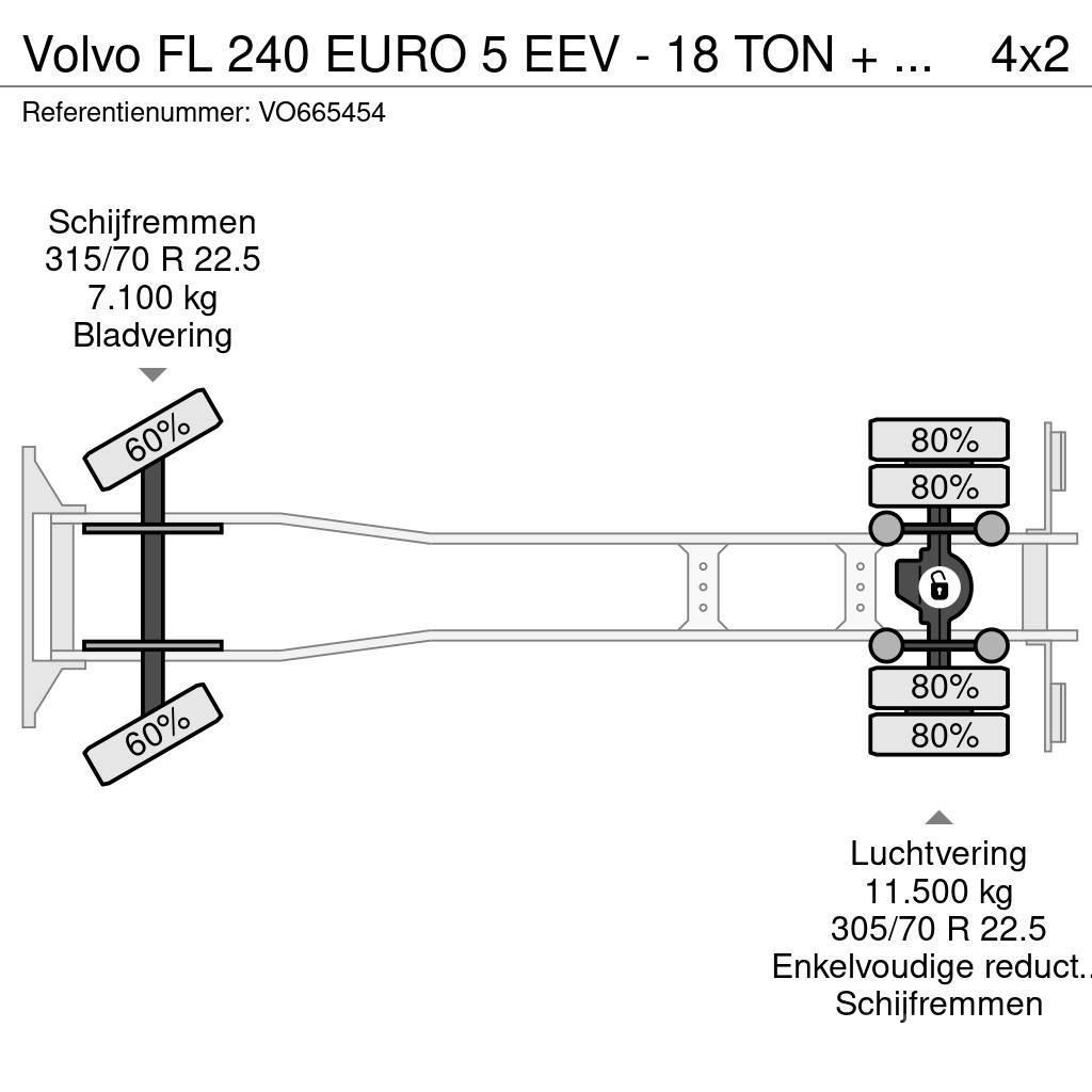 Volvo FL 240 EURO 5 EEV - 18 TON + DHOLLANDIA Box body trucks