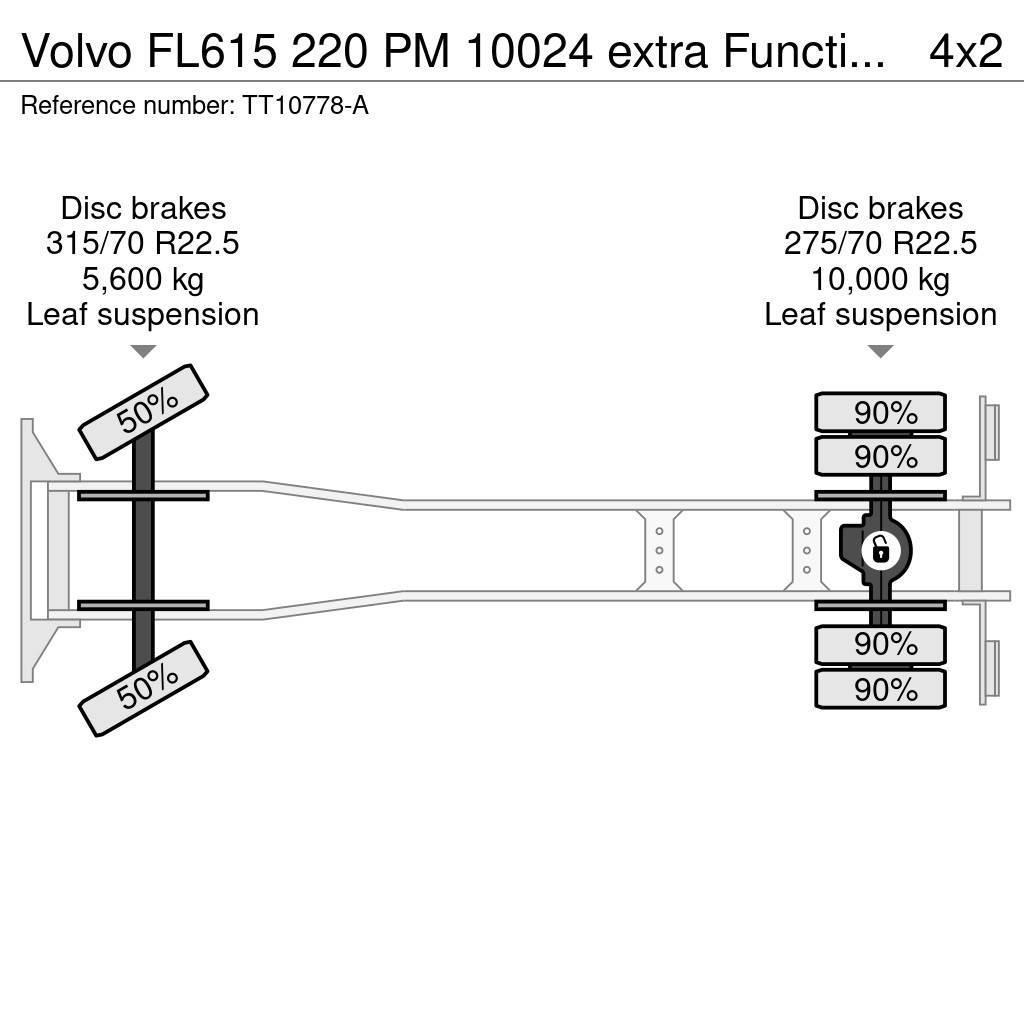 Volvo FL615 220 PM 10024 extra Function, Kipper All terrain cranes
