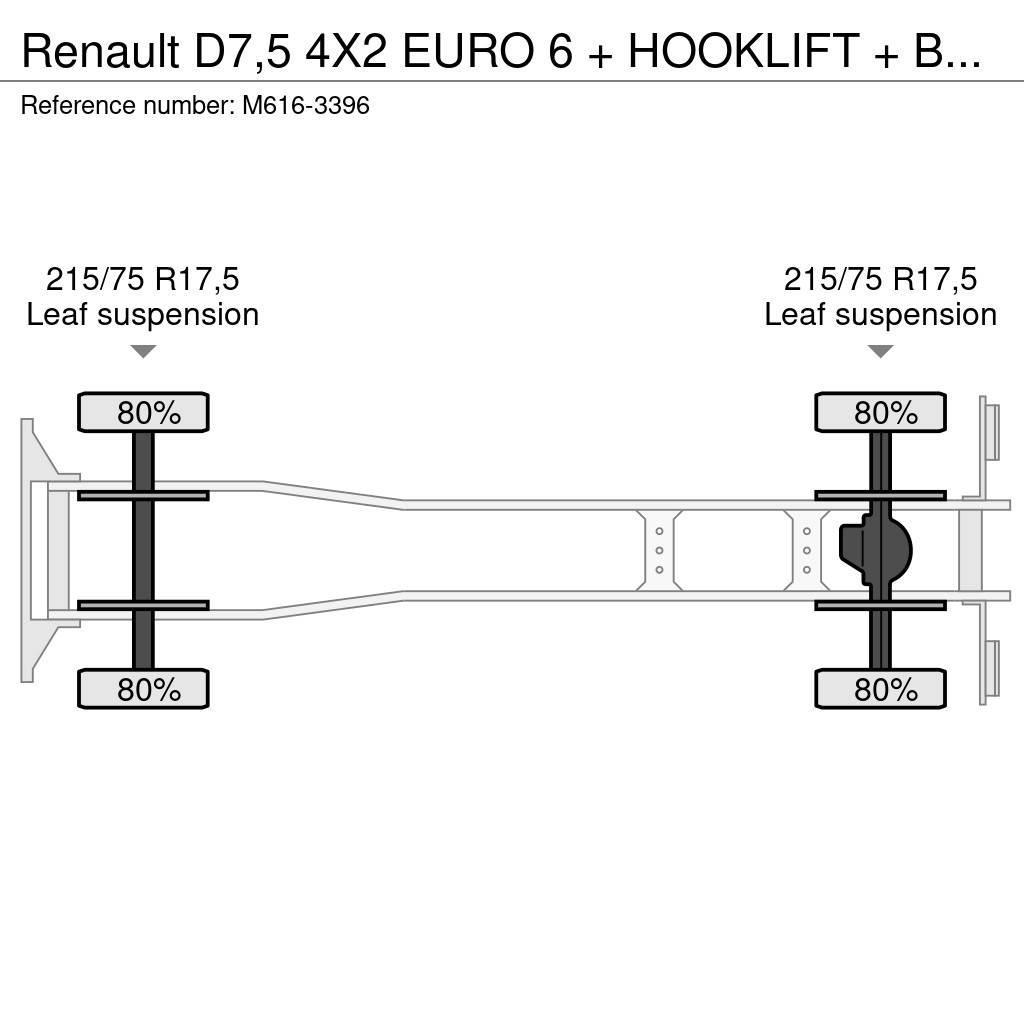 Renault D7,5 4X2 EURO 6 + HOOKLIFT + BOX + 35 000 KM !!! Hook lift trucks