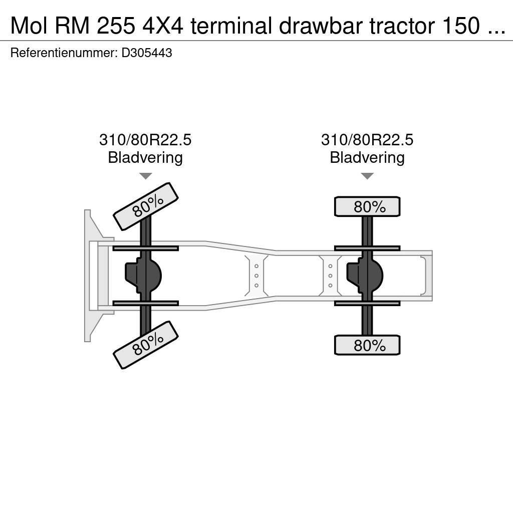 MOL RM 255 4X4 terminal drawbar tractor 150 ton Tractor Units