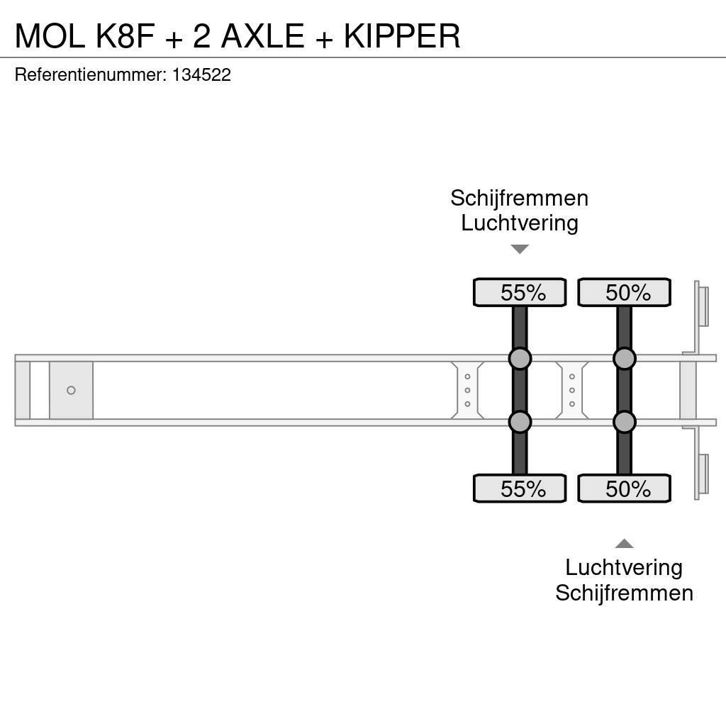 MOL K8F + 2 AXLE + KIPPER Tipper semi-trailers