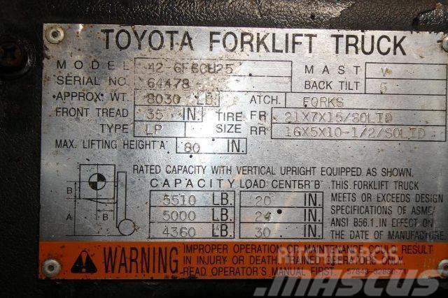 Toyota 42-6FGCU25 Forklift trucks - others