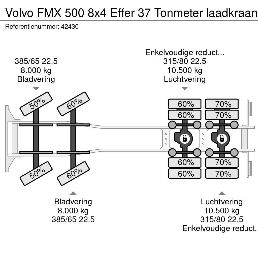 Volvo FMX 500 8x4 Effer 37 Tonmeter laadkraan Tipper trucks
