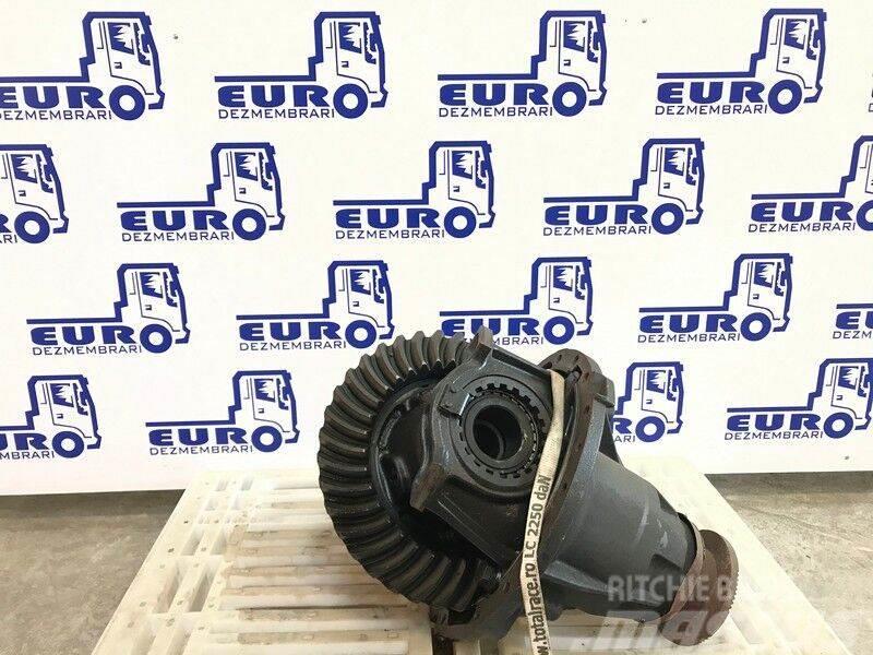 Iveco MS 17X R=1/285 Transmission