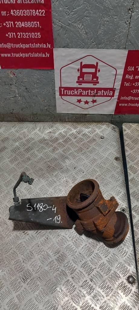 Scania P 360.    1733301 Motorok