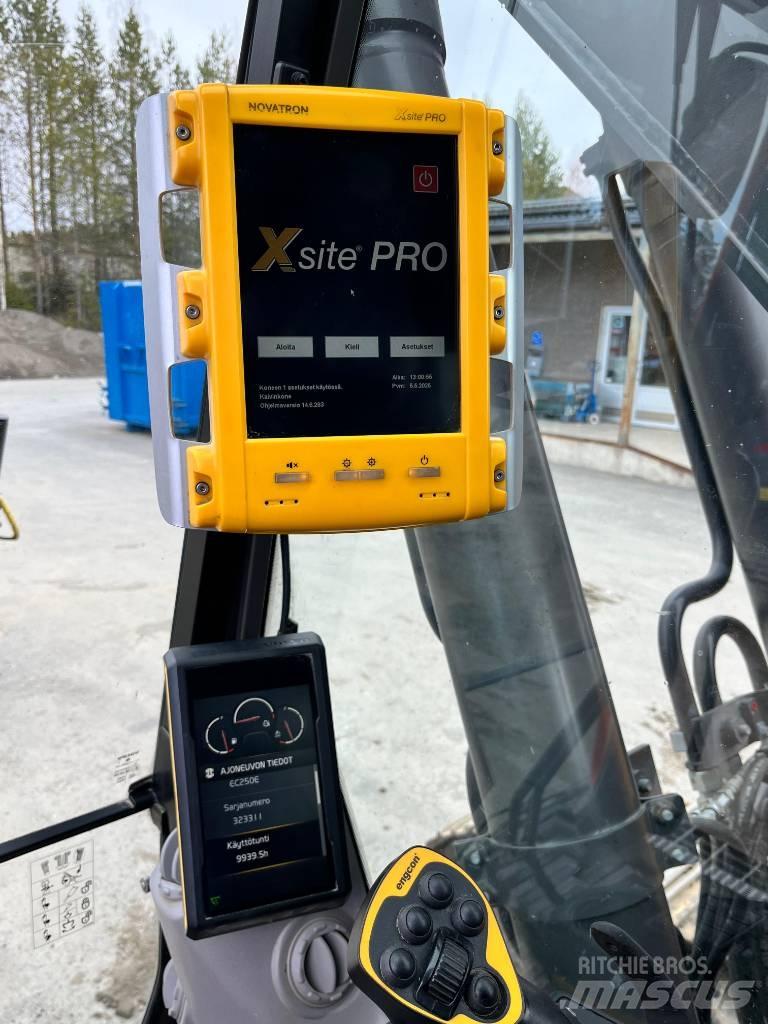 Volvo EC 250 EL Lánctalpas kotrók