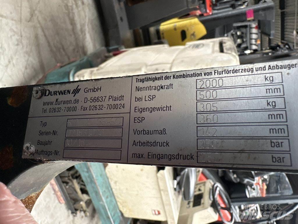 Durwen RZV20GS-S0 Kanalak