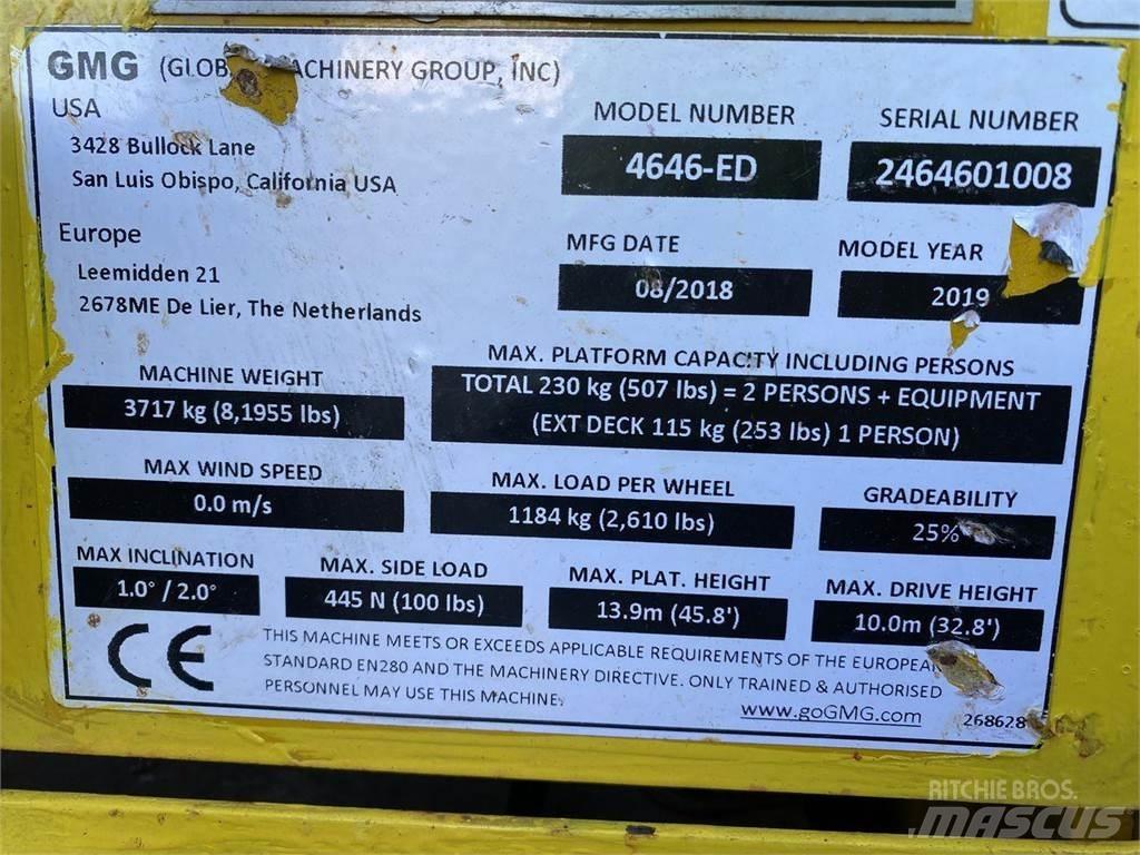 GMG 4646-ED Ollós emelők