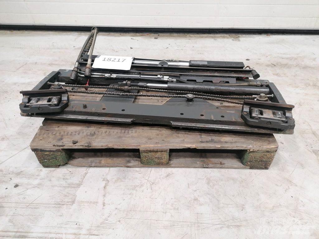 Kaup SS, Forkpos Kanalak