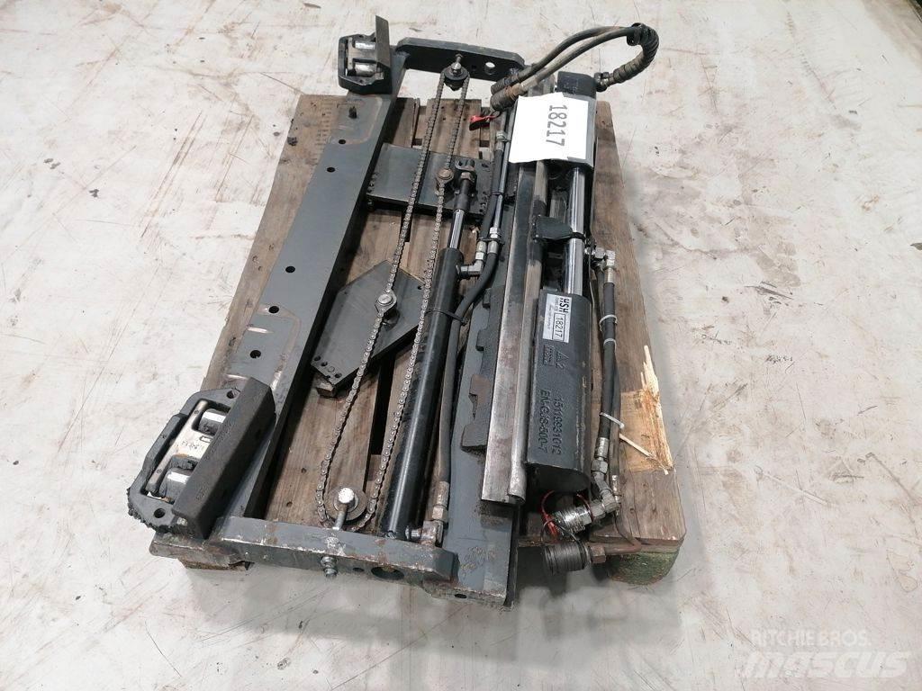 Kaup SS, Forkpos Kanalak