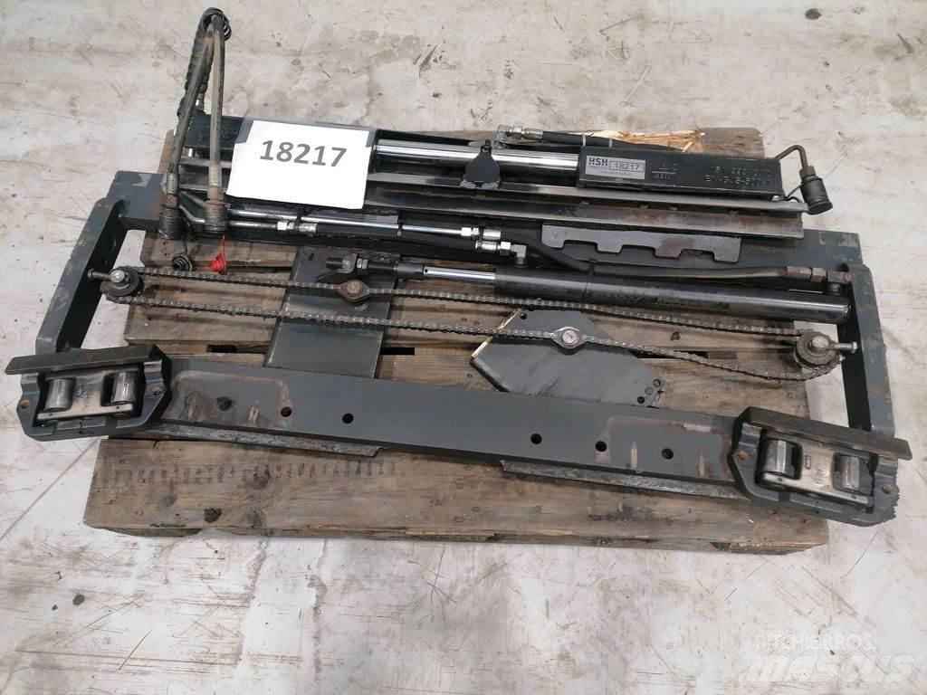Kaup SS, Forkpos Kanalak