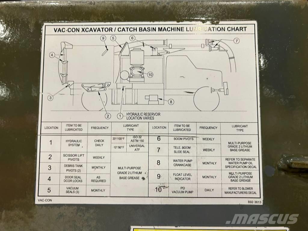 Western Star 4800TS Egyéb