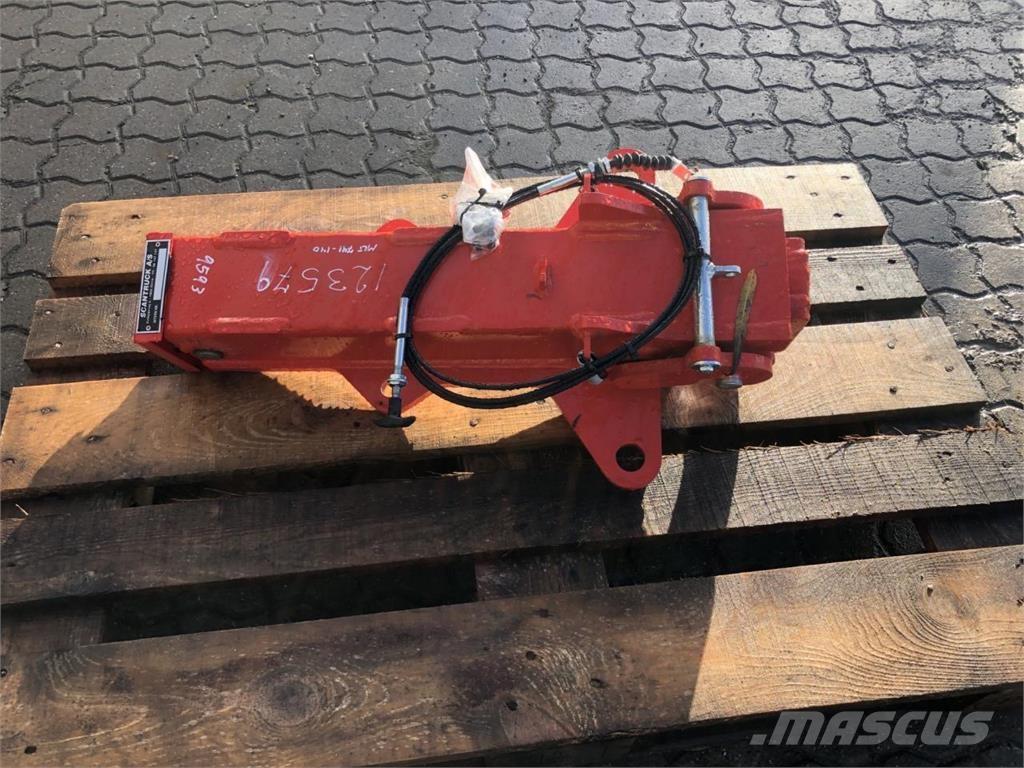 Manitou Diverse Kanalak