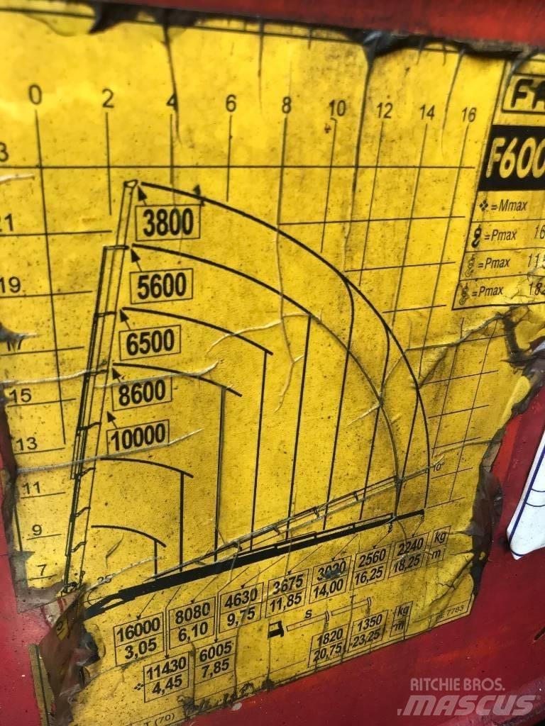 Fassi F600.27 Rakodó daruk