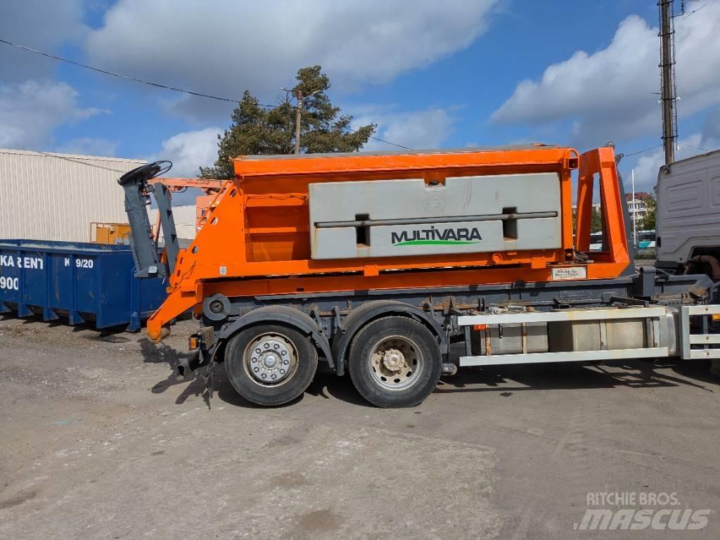 Epoke SH3401 Haszongépek