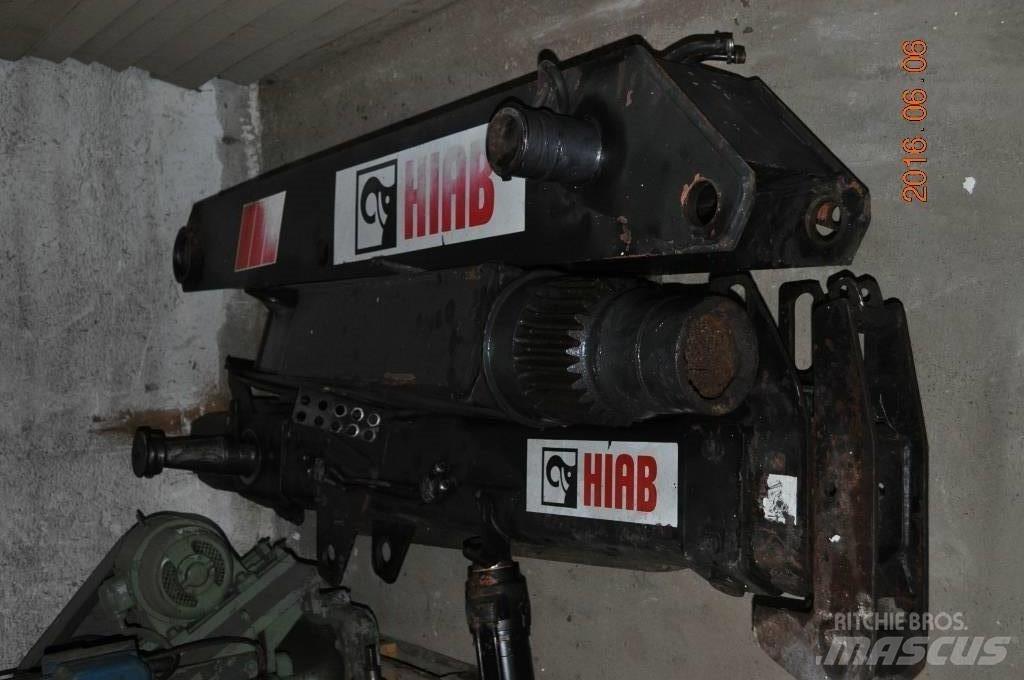 Hiab 081 Erdészet - Egyebek
