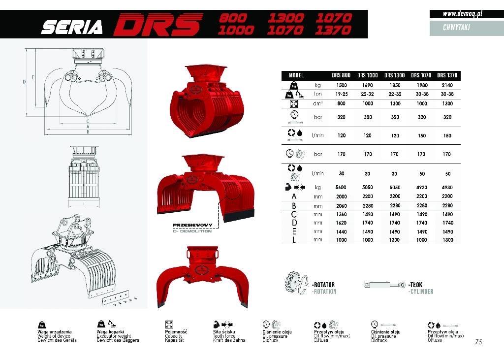  DEMOQ DRS700 Markolók