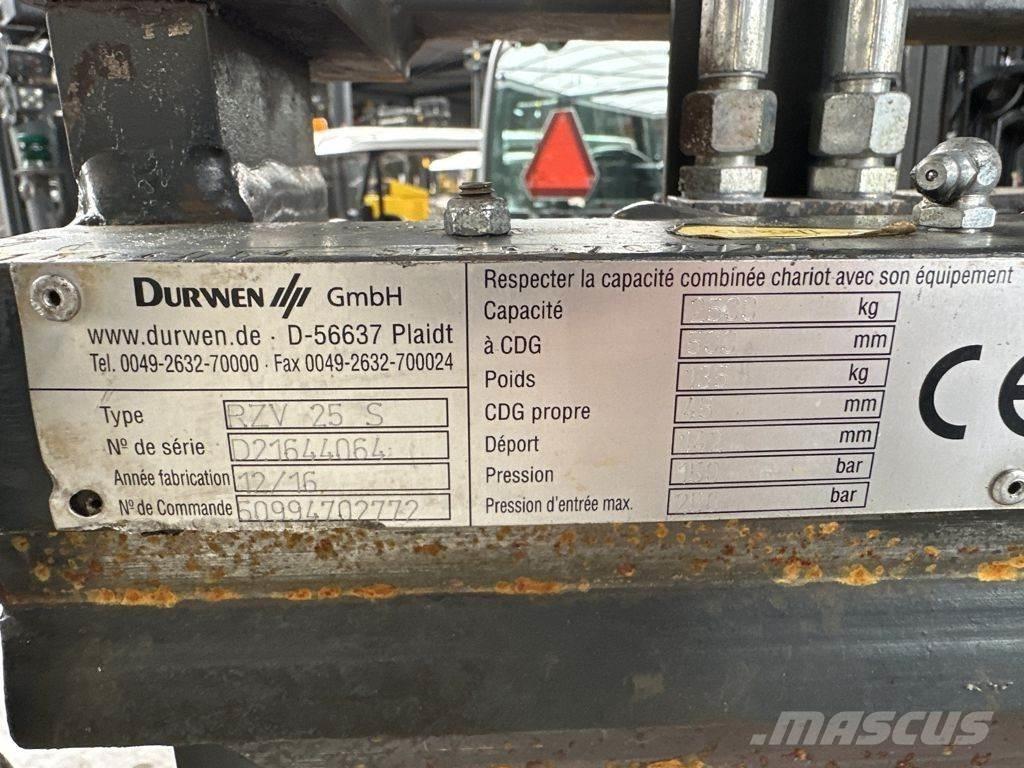 Durwen RZV25S Kanalak