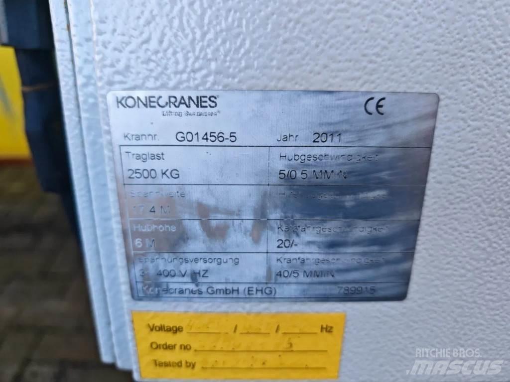 Konecranes 2.5 Ton Futó daruk