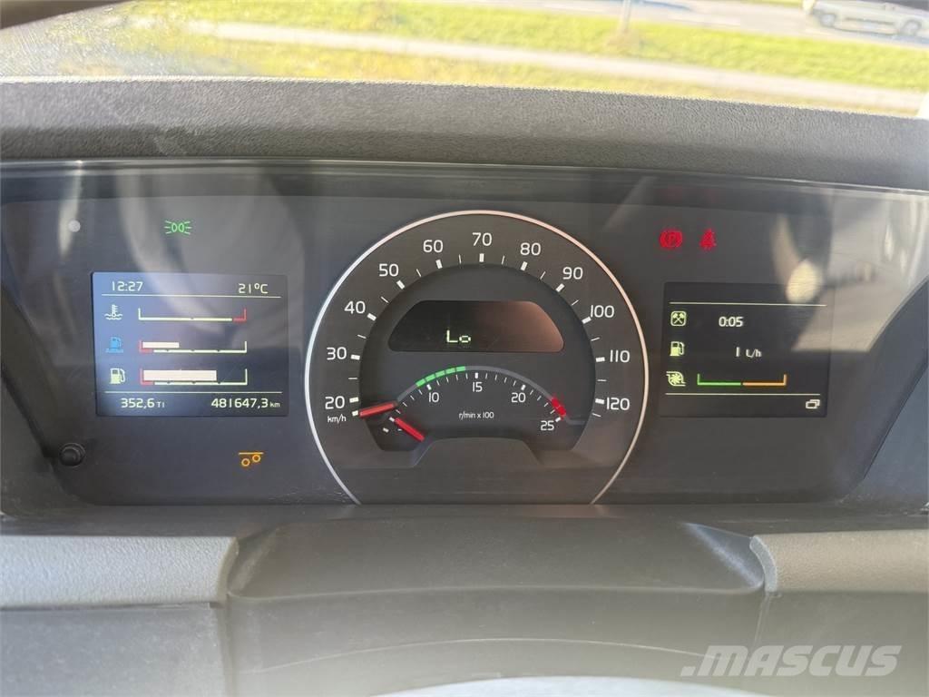 Volvo FH 500 8X4 Horgos rakodó teherautók