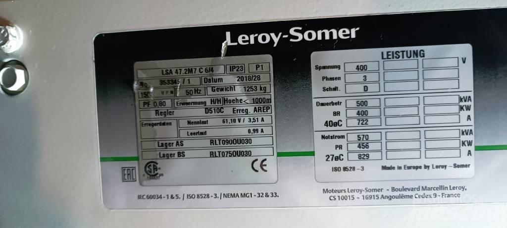  Sokratherm GG202 oE Gáz Áramfejlesztők