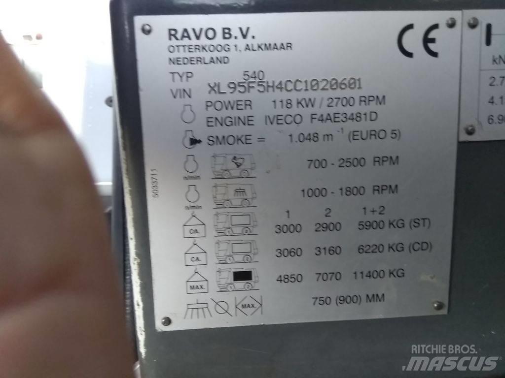 Ravo 540 STH Úttakarító gépek