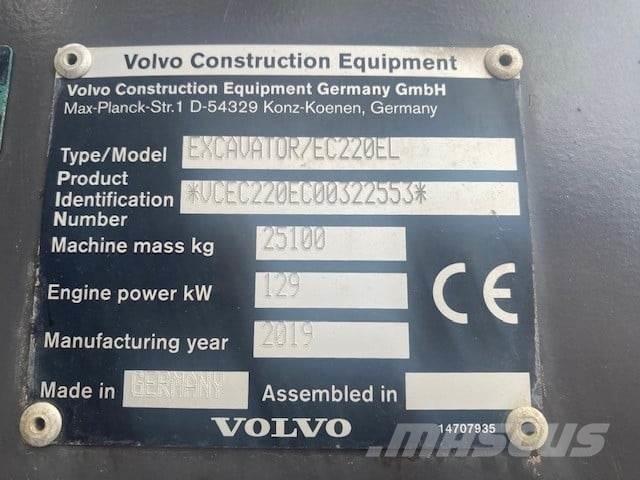 Volvo EC220EL Lánctalpas kotrók