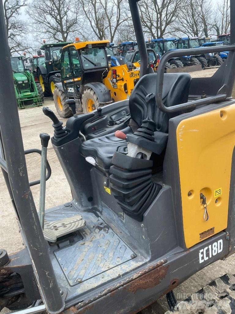 Volvo EC 18 Mini kotrók < 7t