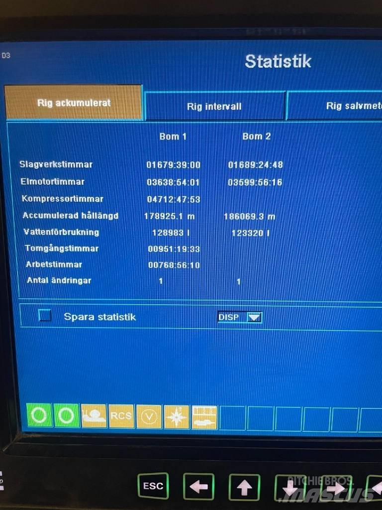 Atlas Copco E2C Földalatti injektáló gépek