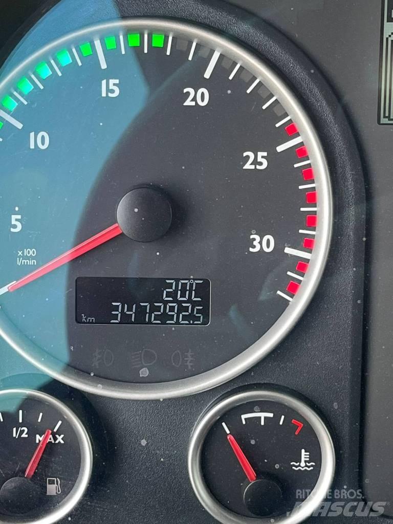MAN TGS Nyergesvontatók