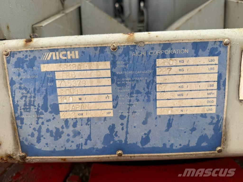 Aichi SR 18 A Teleszkópos emelők