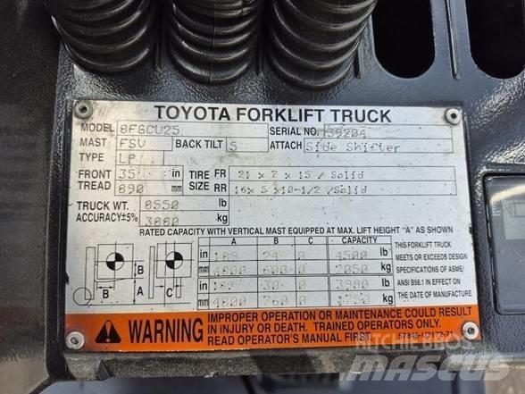 Toyota 8 FGCU 25 Targoncák-Egyéb