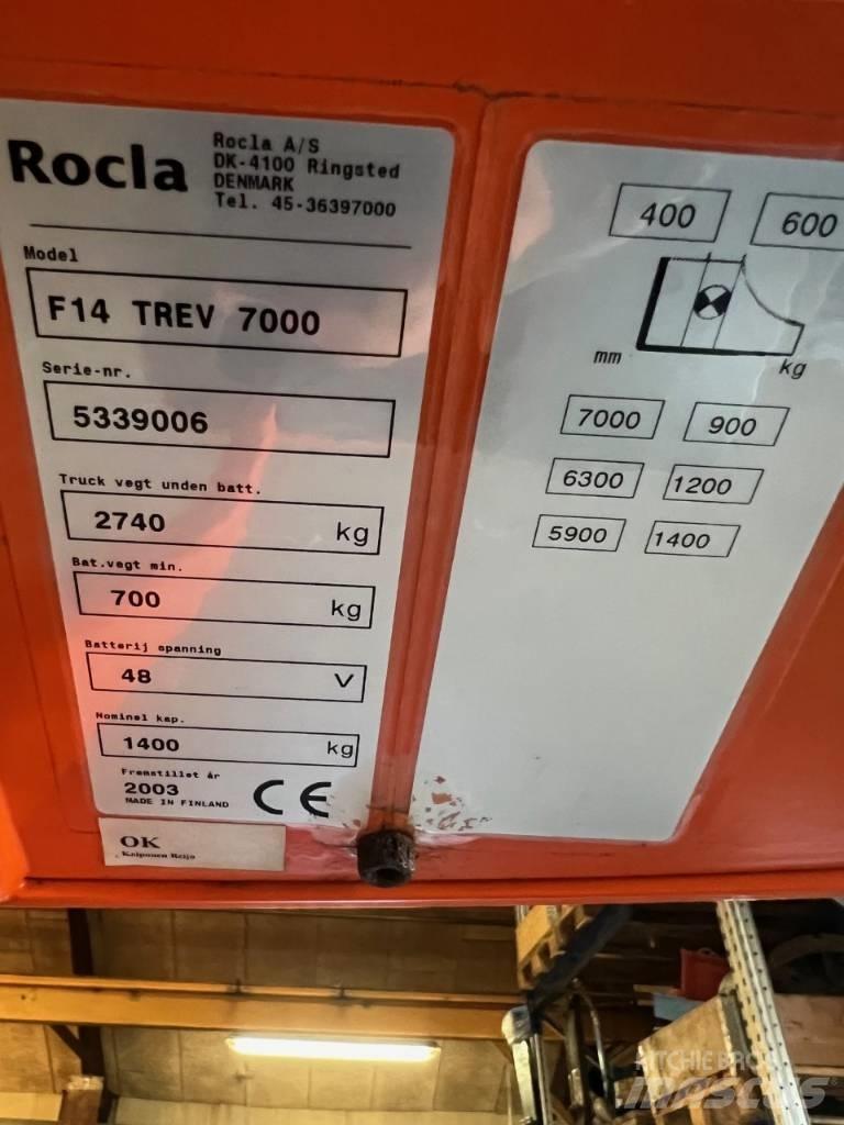 Rocla F 14 Trev 7000 Tolóoszlopos targonca
