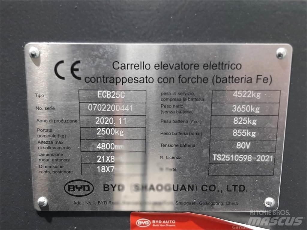  ECB25C Elektromos targoncák