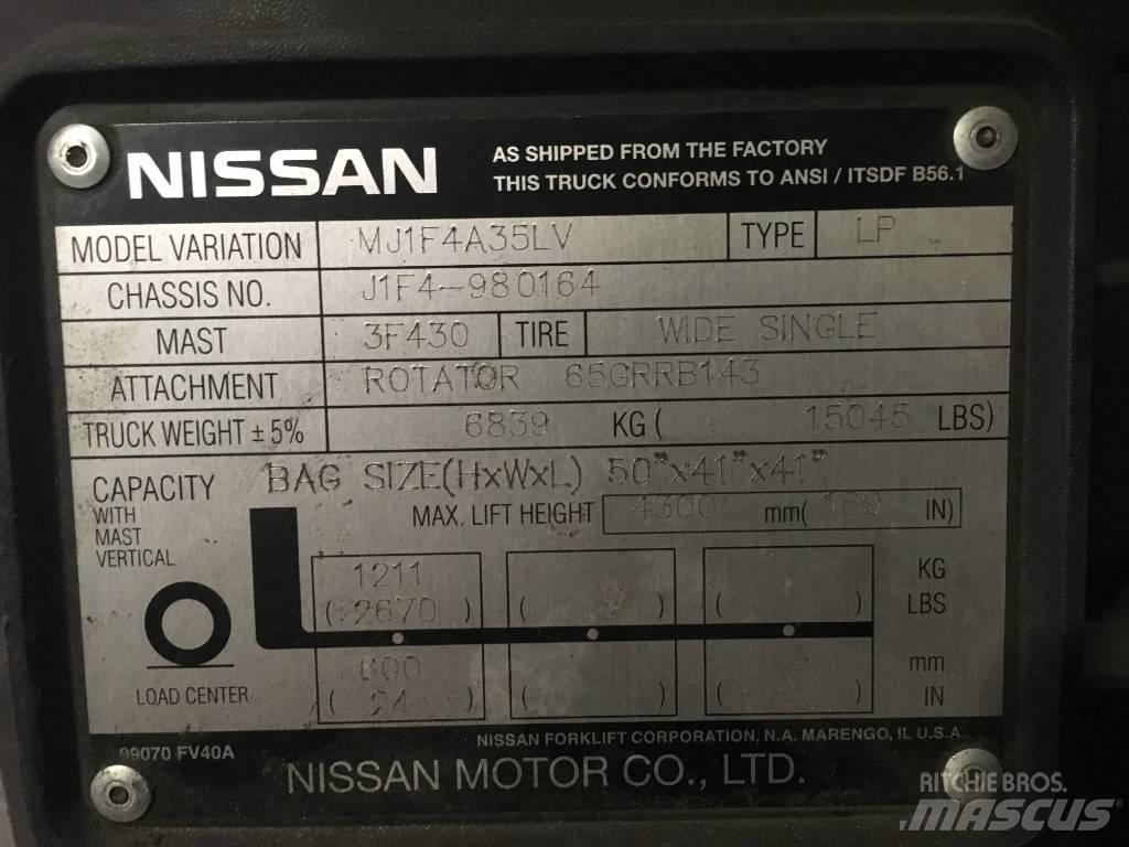 Nissan 80 Targoncák-Egyéb