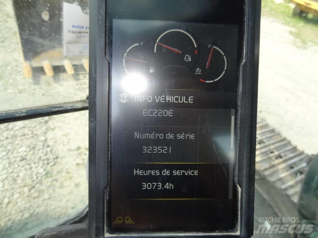 Volvo EC 220 E Lánctalpas kotrók