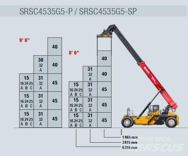 Sany SRSC4535G5-SP Konténer rakodó