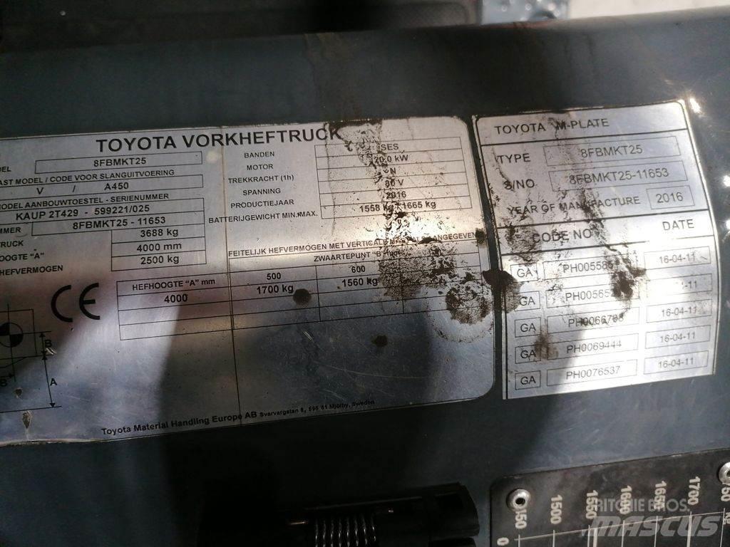 Toyota 8FBMKT25 Elektromos targoncák